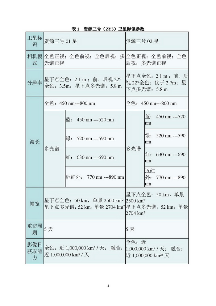 山西省地質調查院遙感中心宣傳材料_頁面_4_調整大小.jpg